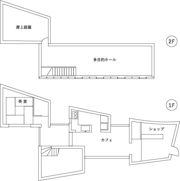 図面
